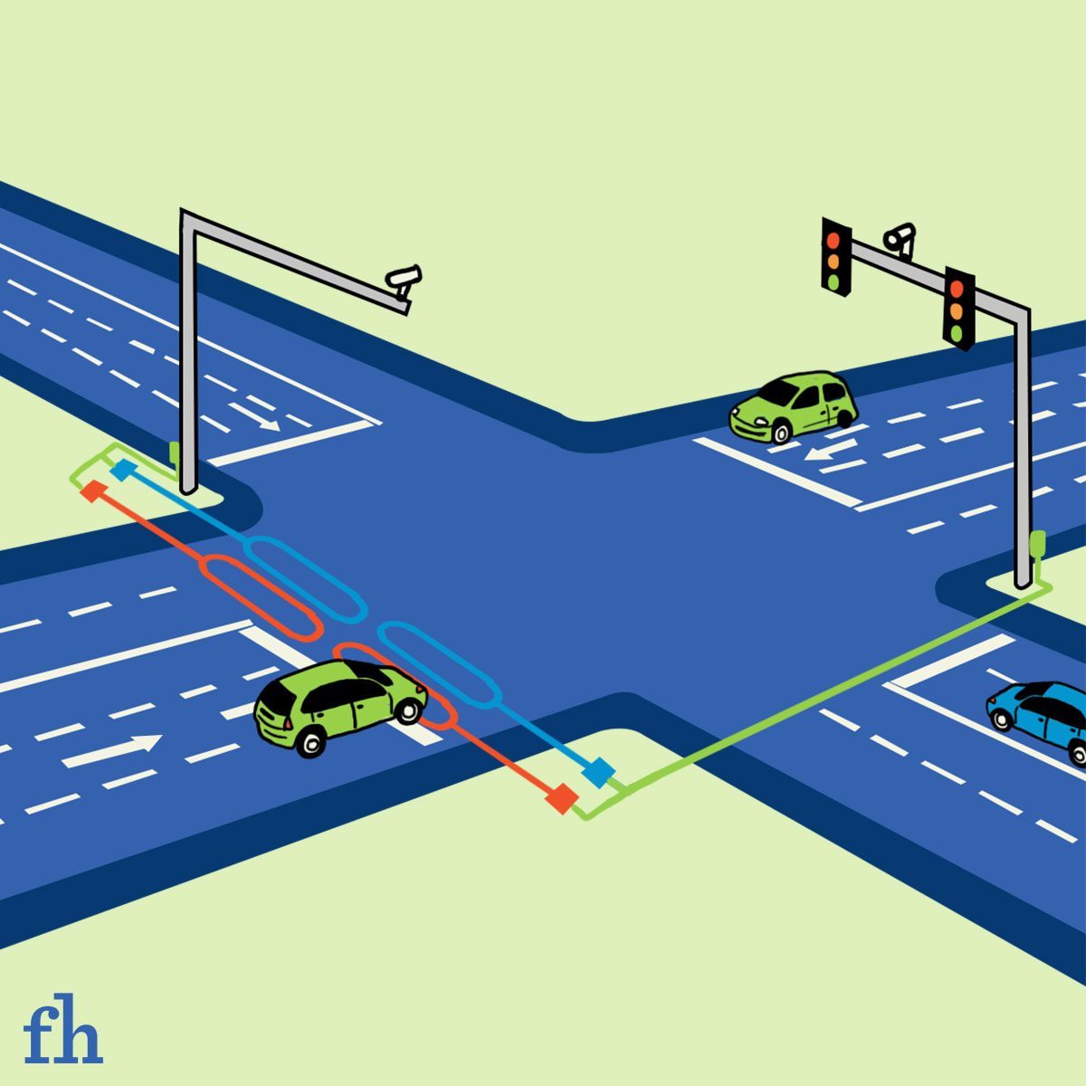 Why You Should Always Pull Up to the White Line at Intersections