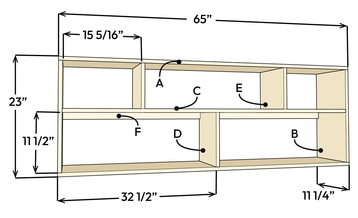 Closet Organization Shelf